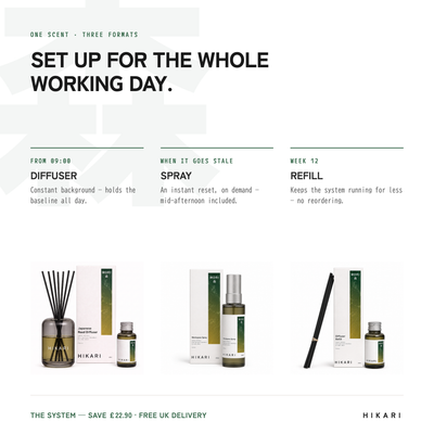 One scent, three formats — MORI diffuser, workspace spray and refill, set up for the whole working day